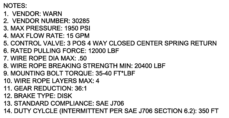 12K WARN HYD WINCH